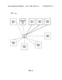 WIRELESS LOAD BALANCING diagram and image