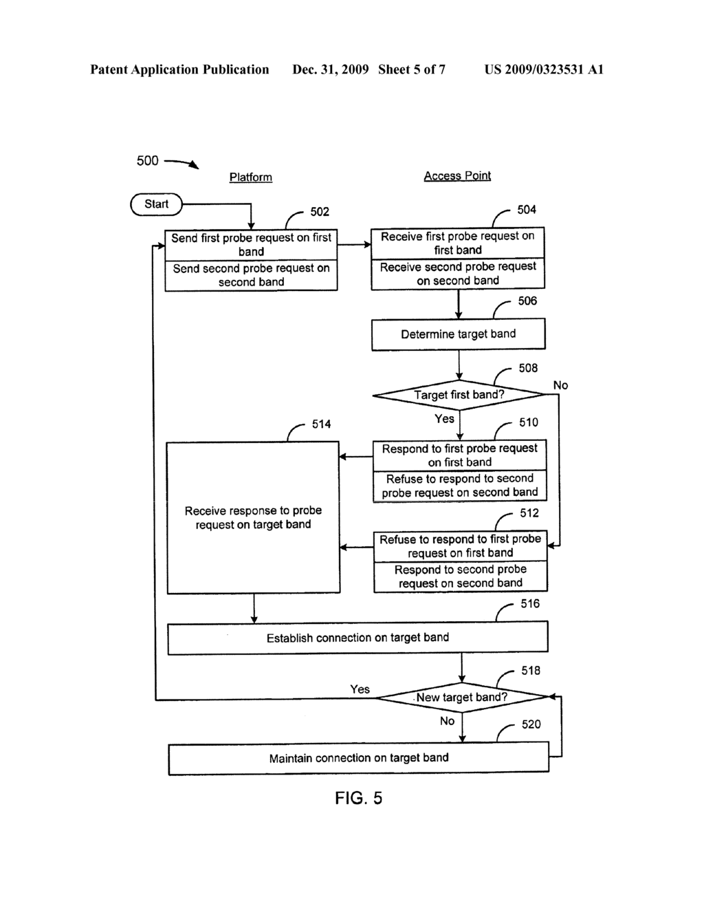 WIRELESS LOAD BALANCING - diagram, schematic, and image 06