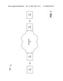 FAST RE-ROUTE IN IP/MPLS NETWORKS AND OTHER NETWORKS USING SONET SIGNALING diagram and image