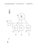 FAST RE-ROUTE IN IP/MPLS NETWORKS AND OTHER NETWORKS USING SONET SIGNALING diagram and image