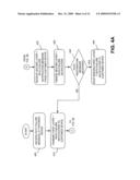 FAST RE-ROUTE IN IP/MPLS NETWORKS AND OTHER NETWORKS USING SONET SIGNALING diagram and image