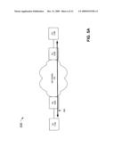 FAST RE-ROUTE IN IP/MPLS NETWORKS AND OTHER NETWORKS USING SONET SIGNALING diagram and image