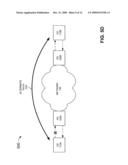 FAST RE-ROUTE IN IP/MPLS NETWORKS AND OTHER NETWORKS USING SONET SIGNALING diagram and image