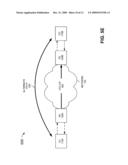 FAST RE-ROUTE IN IP/MPLS NETWORKS AND OTHER NETWORKS USING SONET SIGNALING diagram and image