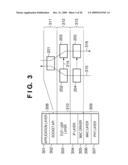 COMMUNICATION APPARATUS AND METHOD OF CALCULATING ROUND TRIP TIME diagram and image