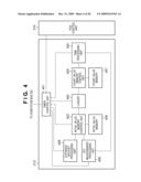 COMMUNICATION APPARATUS AND METHOD OF CALCULATING ROUND TRIP TIME diagram and image