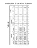 COMMUNICATION APPARATUS AND METHOD OF CALCULATING ROUND TRIP TIME diagram and image