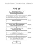 COMMUNICATION APPARATUS AND METHOD OF CALCULATING ROUND TRIP TIME diagram and image