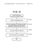 COMMUNICATION APPARATUS AND METHOD OF CALCULATING ROUND TRIP TIME diagram and image