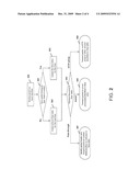 INTER-OFFICE COMMUNICATION METHODS AND DEVICES diagram and image