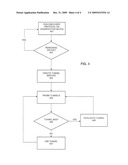 INTER-OFFICE COMMUNICATION METHODS AND DEVICES diagram and image