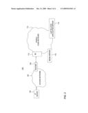 METHOD AND APPARATUS FOR PROVIDING VOICE CONTROL FOR ACCESSING TELECONFERENCE SERVICES diagram and image