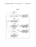 Wireless Communication Apparatus, Mobile Wireless Communications Control Method, And Wireless Station diagram and image