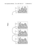 Wireless Communication Apparatus, Mobile Wireless Communications Control Method, And Wireless Station diagram and image