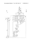 Wide Dynamic Range Power Detection Scheme diagram and image