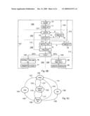 Low Power Media Access Control Protocol diagram and image