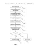Redundant message packet suppression for in-vehicle ad hoc network diagram and image