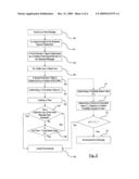 Redundant message packet suppression for in-vehicle ad hoc network diagram and image