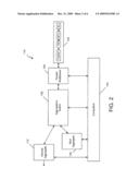 METHOD AND APPARATUS FOR HOSTING COMMERCIALLY-DERIVED PACKET ROUTERS ON SATELLITE PAYLOADS diagram and image