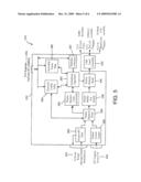 METHOD AND APPARATUS FOR HOSTING COMMERCIALLY-DERIVED PACKET ROUTERS ON SATELLITE PAYLOADS diagram and image