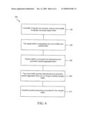 METHOD AND APPARATUS FOR HOSTING COMMERCIALLY-DERIVED PACKET ROUTERS ON SATELLITE PAYLOADS diagram and image