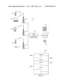 Concurrent Processing of Multiple Bursts diagram and image