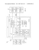 Concurrent Processing of Multiple Bursts diagram and image