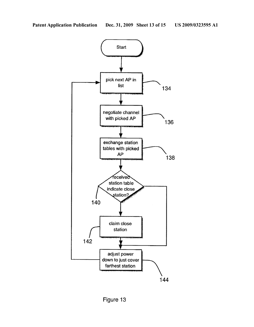 Wireless Switched Network - diagram, schematic, and image 14