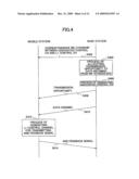 CONTROL CHANNEL ALLOCATION APPARATUS, MOBILE COMMUNICATIONS SYSTEM, AND CONTROL CHANNEL ALLOCATION METHOD diagram and image