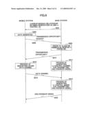 CONTROL CHANNEL ALLOCATION APPARATUS, MOBILE COMMUNICATIONS SYSTEM, AND CONTROL CHANNEL ALLOCATION METHOD diagram and image