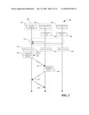 METHOD AND APPARATUS FOR RESOURCE UTILIZATION MANAGEMENT IN A MULTI-CARRIER COMMUNICATIONS SYSTEM diagram and image