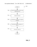 METHOD AND APPARATUS FOR RESOURCE UTILIZATION MANAGEMENT IN A MULTI-CARRIER COMMUNICATIONS SYSTEM diagram and image