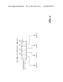 METHOD AND APPARATUS FOR RESOURCE UTILIZATION MANAGEMENT IN A MULTI-CARRIER COMMUNICATIONS SYSTEM diagram and image