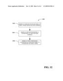 METHOD AND APPARATUS FOR RESOURCE UTILIZATION MANAGEMENT IN A MULTI-CARRIER COMMUNICATIONS SYSTEM diagram and image