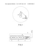 APPARATUS AND METHOD FOR WIRELESS COMMUNICATION diagram and image