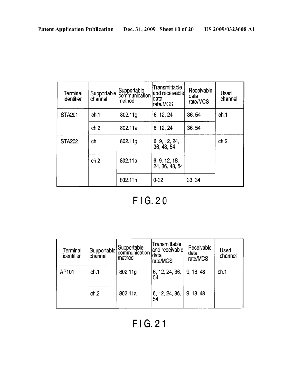 APPARATUS AND METHOD FOR WIRELESS COMMUNICATION - diagram, schematic, and image 11