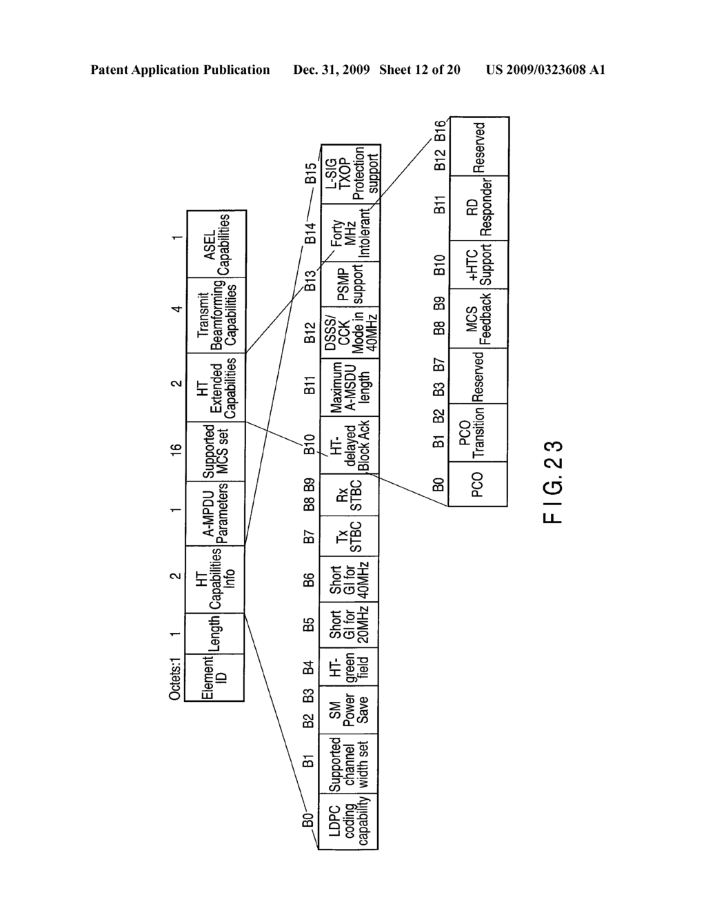 APPARATUS AND METHOD FOR WIRELESS COMMUNICATION - diagram, schematic, and image 13