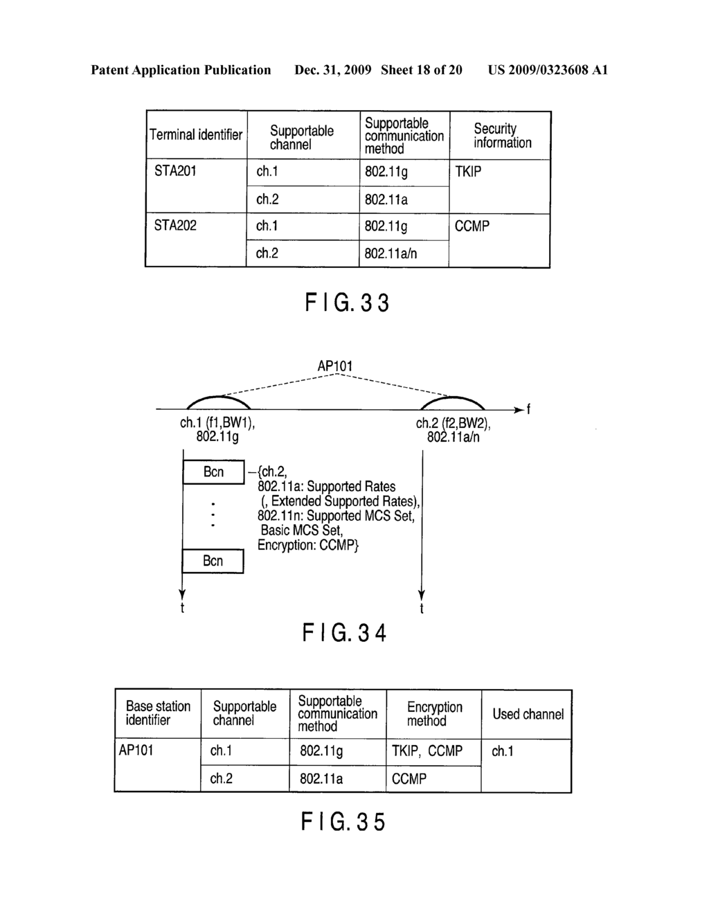 APPARATUS AND METHOD FOR WIRELESS COMMUNICATION - diagram, schematic, and image 19