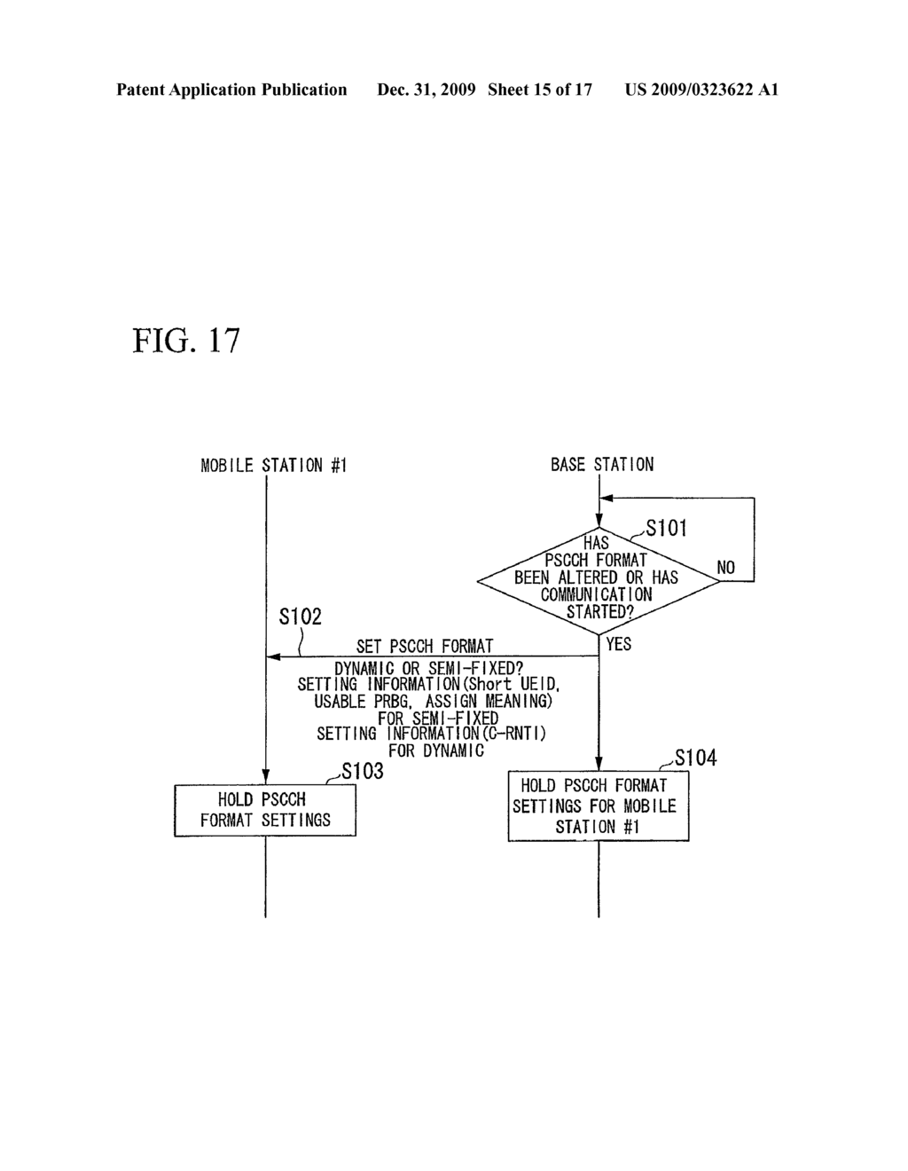 BASE STATION DEVICE, MOBILE STATION DEVICE, CONTROL INFORMATION TRANSMISSION METHOD, CONTROL INFORMATION RECEPTION METHOD AND PROGRAM - diagram, schematic, and image 16