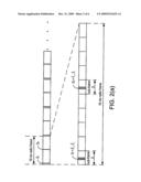 Secondary Synchronization Sequences for Cell Group Detection in a Cellular Communications System diagram and image