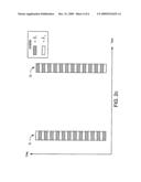 Secondary Synchronization Sequences for Cell Group Detection in a Cellular Communications System diagram and image