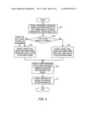 Secondary Synchronization Sequences for Cell Group Detection in a Cellular Communications System diagram and image