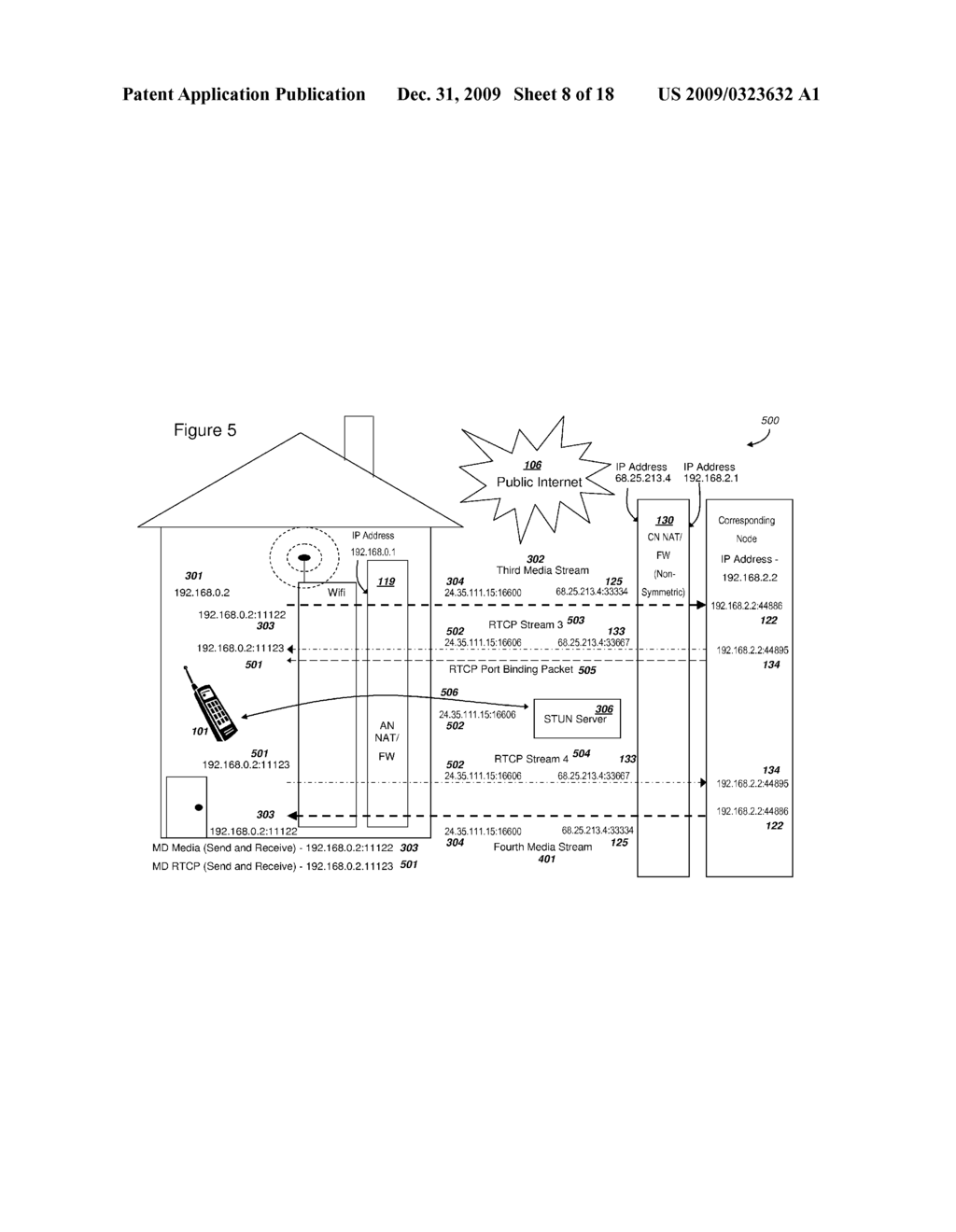 Efficient Handover of Media Communications in Heterogeneous IP Networks using LAN Profiles and Network Handover Rules - diagram, schematic, and image 09