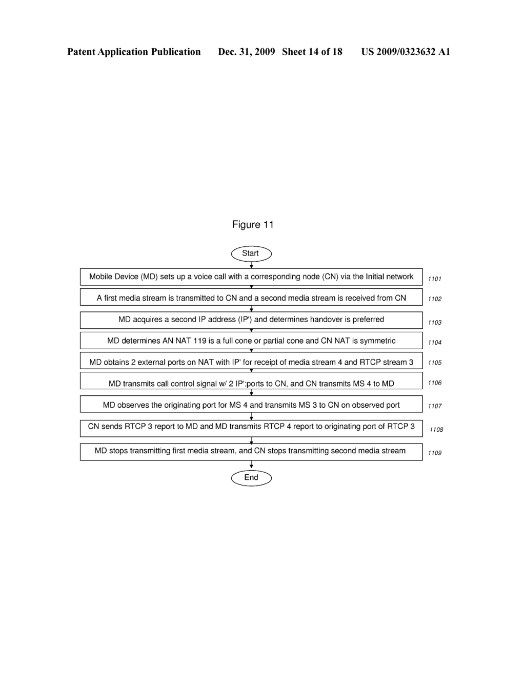 Efficient Handover of Media Communications in Heterogeneous IP Networks using LAN Profiles and Network Handover Rules - diagram, schematic, and image 15