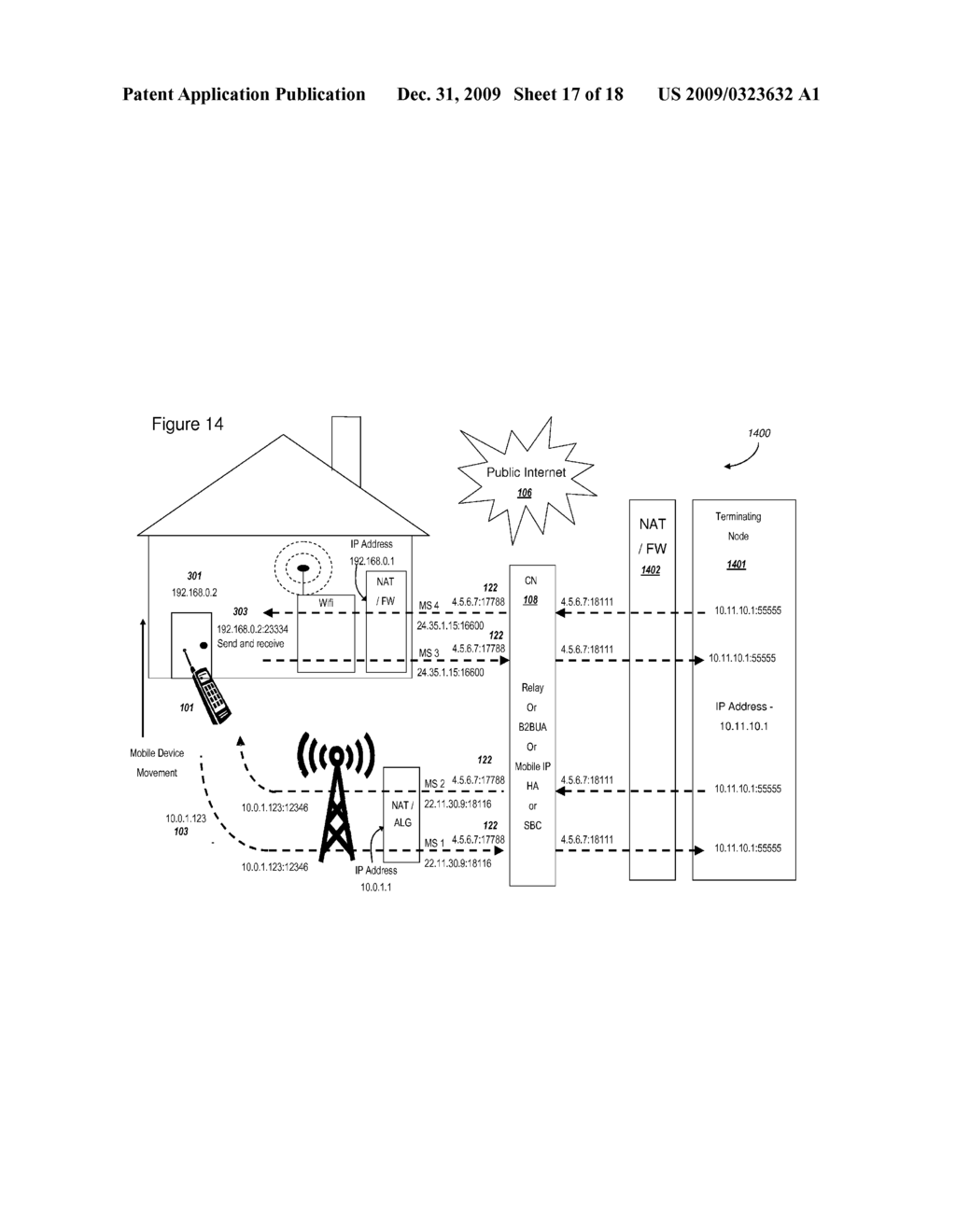 Efficient Handover of Media Communications in Heterogeneous IP Networks using LAN Profiles and Network Handover Rules - diagram, schematic, and image 18