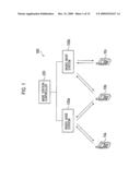 Radio Communication Method, Base Station Controller and Radio Communication Terminal diagram and image