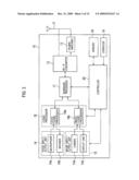 Radio Communication Method, Base Station Controller and Radio Communication Terminal diagram and image