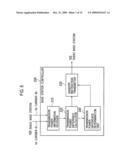 Radio Communication Method, Base Station Controller and Radio Communication Terminal diagram and image