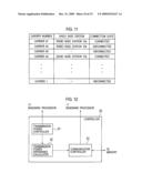 Radio Communication Method, Base Station Controller and Radio Communication Terminal diagram and image