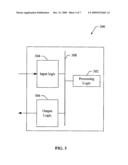 METHODS AND APPARATUS FOR PACKAGE MANAGEMENT IN A VERTICAL MULTI-FREQUENCY NETWORK diagram and image